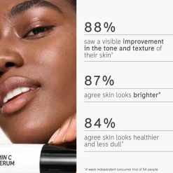 15% Vitamin C and EGF Serum