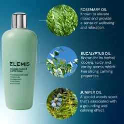 Aching Muscle Super Soak