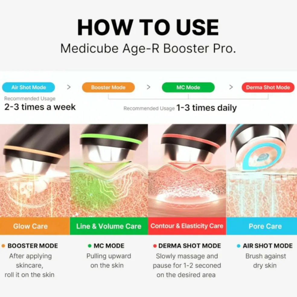 Age-R Booster Pro Ex