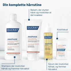 Anaphase Creastim Anti-Hair Loss & Growth Serum