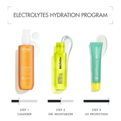 AQS Electrolyte