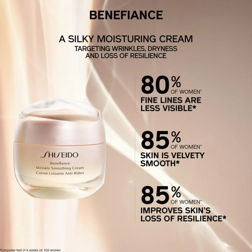 Benefiance Neura Wrinkle Smoothing Cream