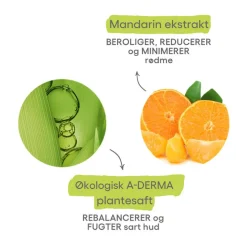 Biology A-R Anti-Redness Face Care