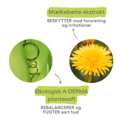 Biology Hydrating Rich Face Cream