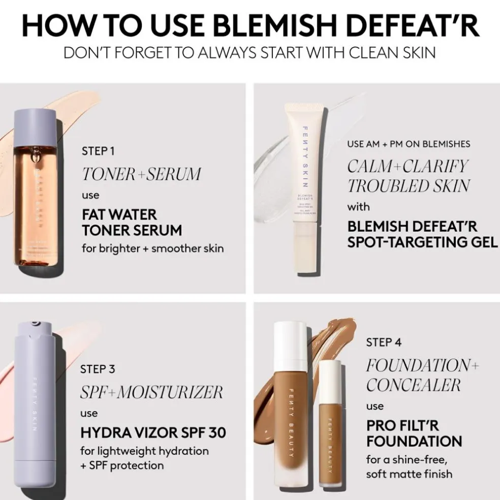 Blemish Defeat’r BHA Spot-Targeting Gel