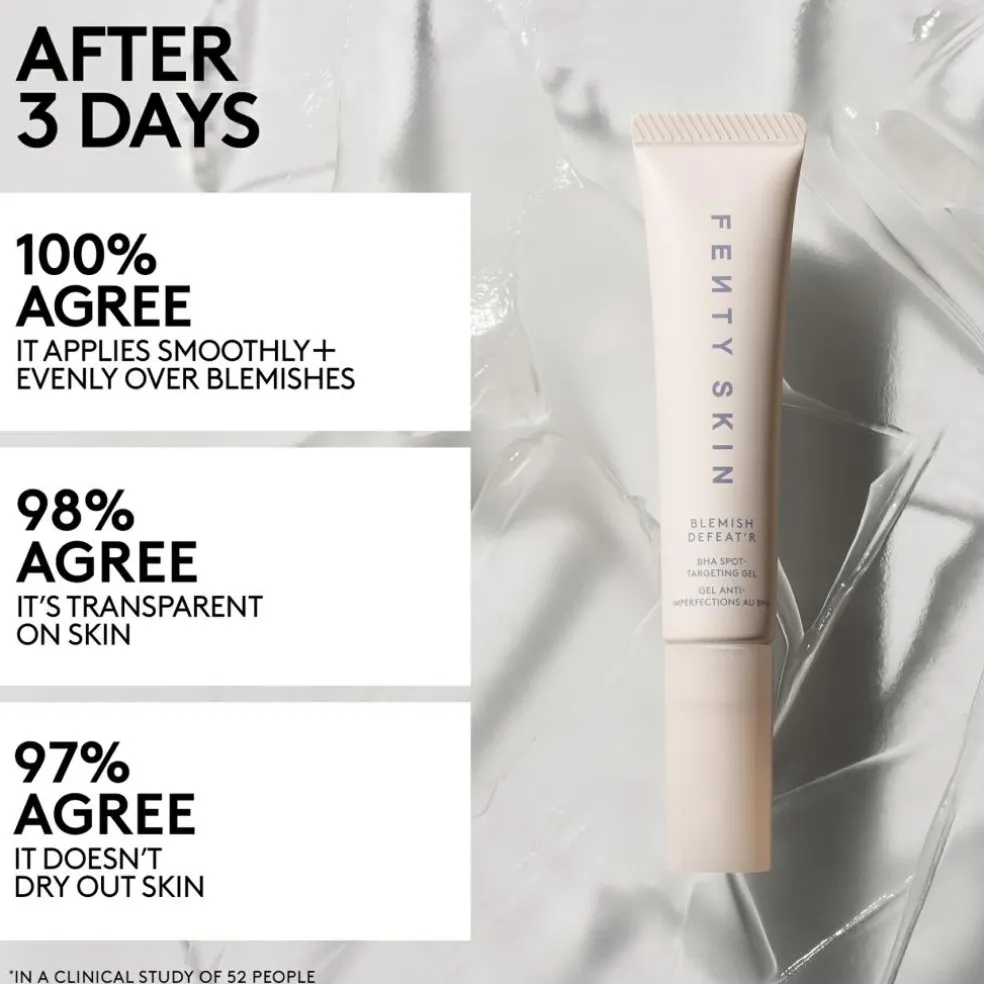 Blemish Defeat’r BHA Spot-Targeting Gel