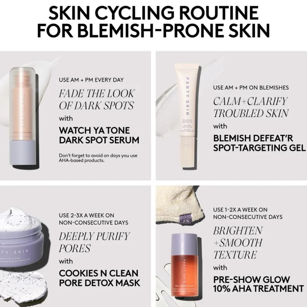 Blemish Defeat’r BHA Spot-Targeting Gel