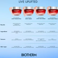 Blue Peptides Uplift Moisturizing Cream