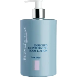 Bodylotion Dry Skin uden Parfume