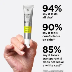 Bye Bye Under Eye Bags Treatment