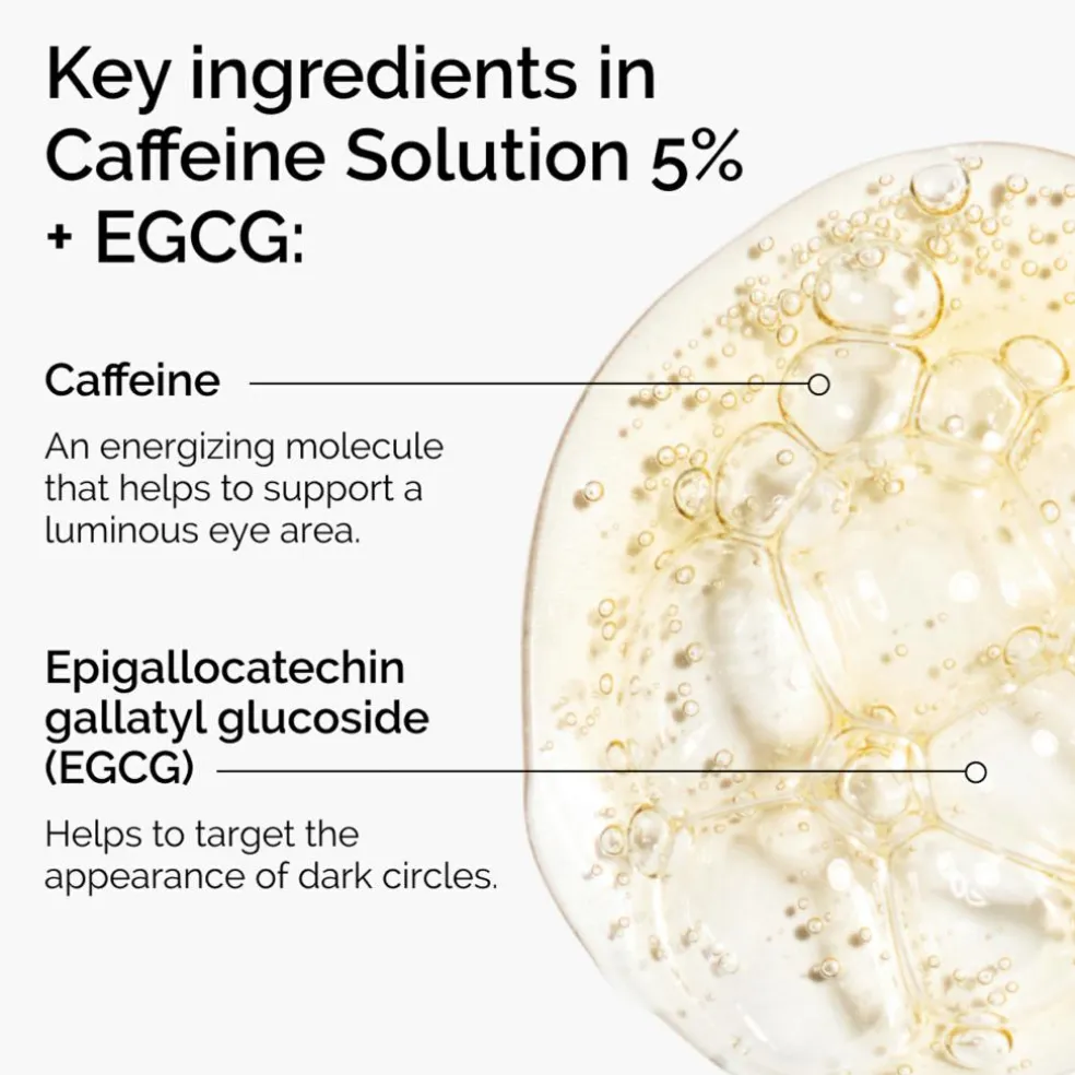Caffeine Solution 5% + EGCG