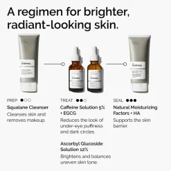 Caffeine Solution 5% + EGCG