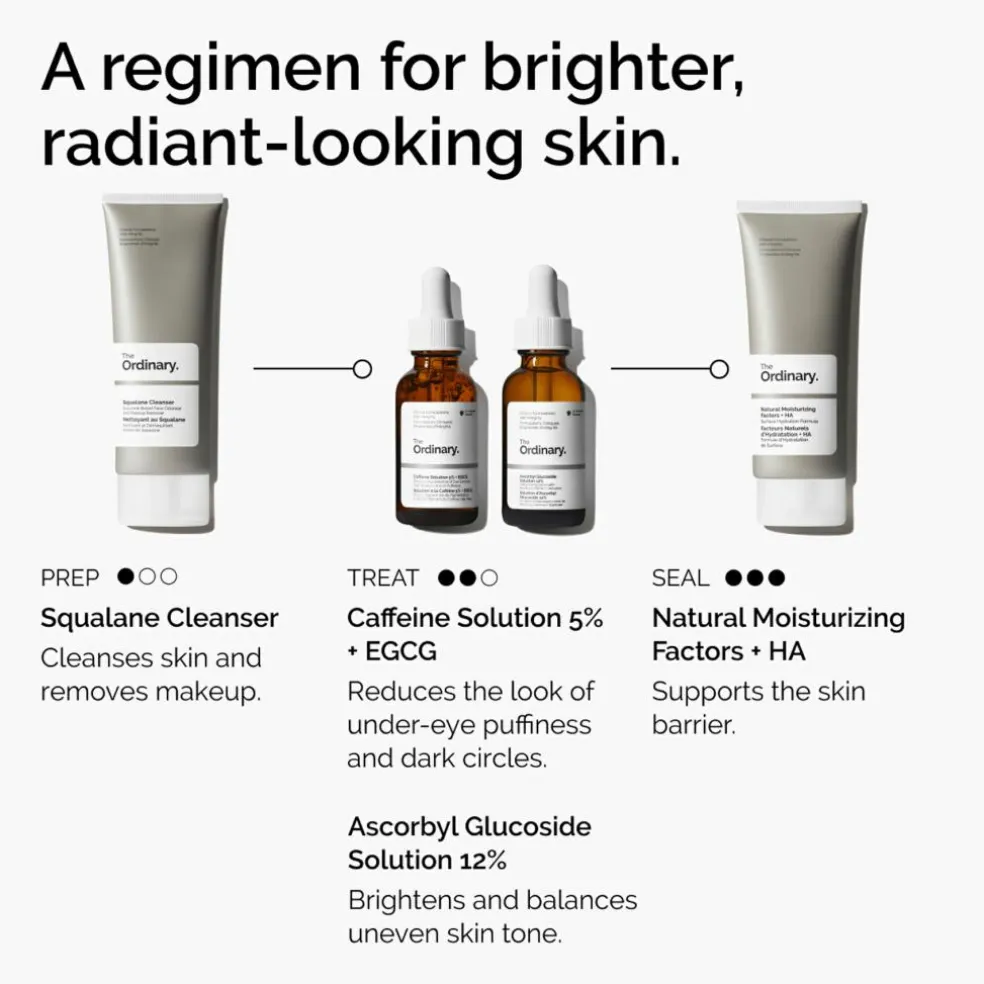 Caffeine Solution 5% + EGCG