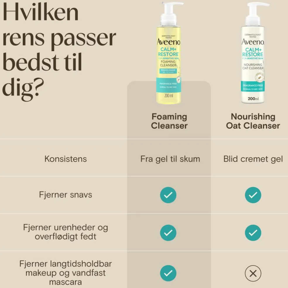 CALM+RESTORE Foaming Make Up Removing Cleanser