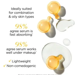 Ceramide Capsules Restoring Light Serum