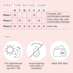 Ceramide Retinol + HPR Rapid Skin Renewing Water Cream
