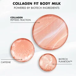Collagen Fit Body Milk