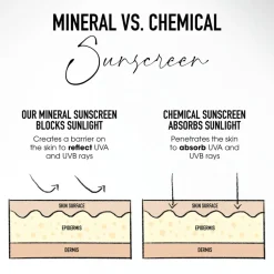 Complexion Rescue Natural Matte Tinted Moisturizer SPF 30