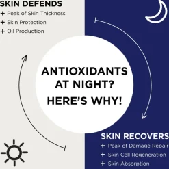 Confidence In Your Beauty Sleep Serum