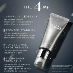 Crystal Retinal 20 Serum