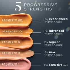 Crystal Retinal 20 Serum