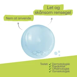 Dermalibour+ Irritated Skin Foaming CICA-gel