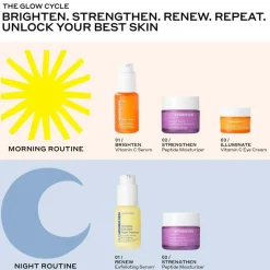 Dewtopia 20% Acid Treatment