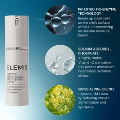 Dynamic Resurfacing Super-C Serum