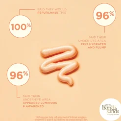 Eye Spy Vitamin C Eye Cream