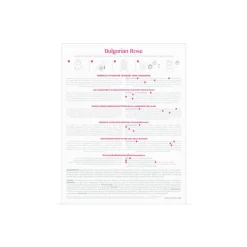 Farm to face Bulgarian Rose Sheet Mask