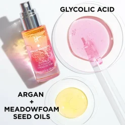 Hello Results Bi-Phase Peel