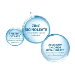 Hidrosis Control Antiperspirant Roll-On