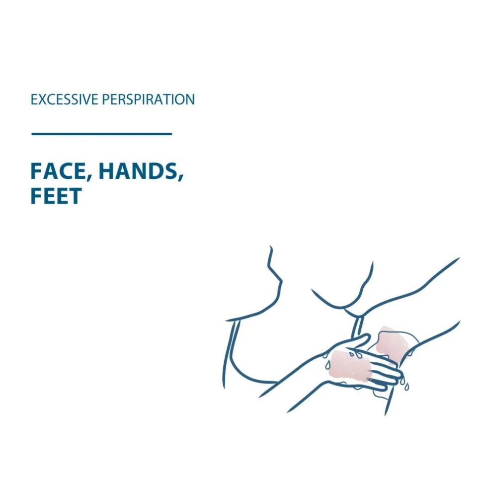 Hidrosis Control Antiperspirant Cream