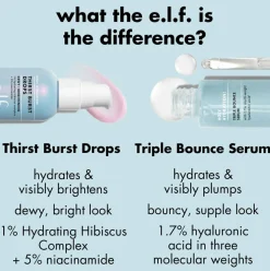 Holy Hydration! Thirst Burst Drops