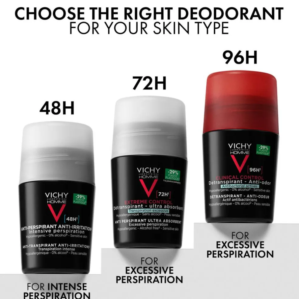 Homme Antiperspirant Deodorant Roll-On 72T