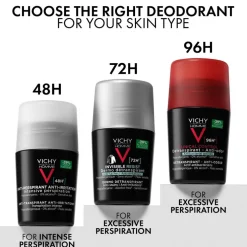 Homme Antiperspirant Deodorant Roll-On 48T