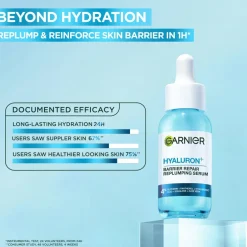 Hyaluron+ Barrier Repair Replumping Serum for sensitive skin