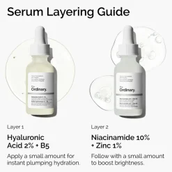 Hyaluronic Acid 2% + B5 Serum