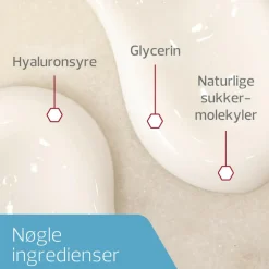 Hydrating Body Cream