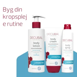 Hydrating Body Cream