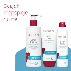 Hydrating Body Lotion