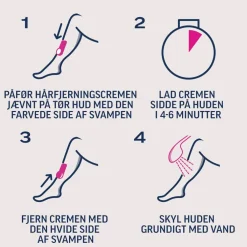In Shower Hårfjerningscreme Tør Hud
