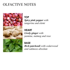 Infinite Bottle Fiery Pink Pepper Bath & Shower Gel