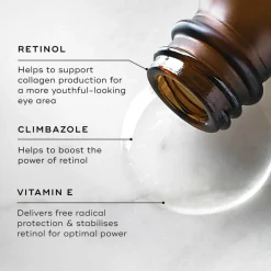 Intelligent Retinol Eye TR
