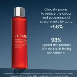 Japanese Camellia Body Oil Blend