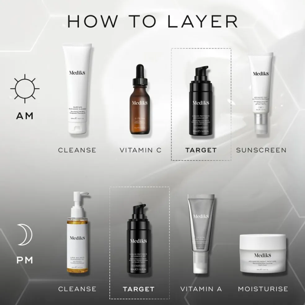 Liquid Peptides Advanced MP