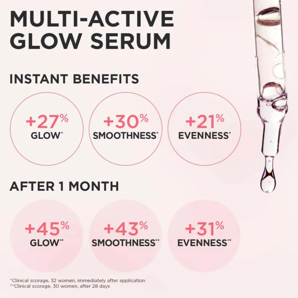 Multi-Active Glow Serum