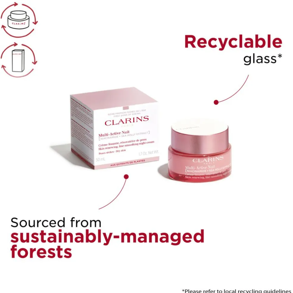 Multi-Active Night Cream Dry Skin