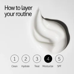 Omega Water Cream Moisturizer