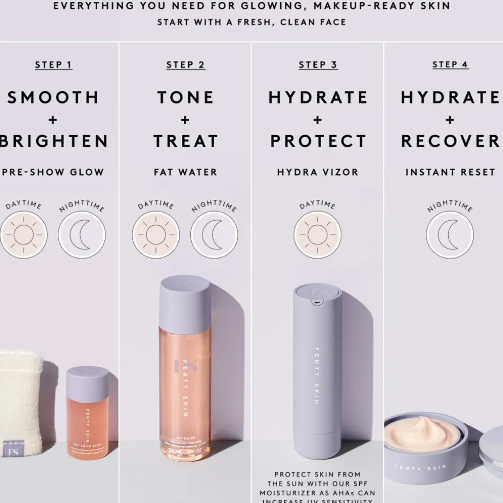 Pre Show Glow - Instant Retexturizing Treatment